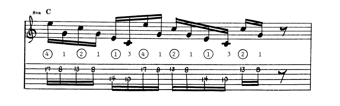 Shredded Strings