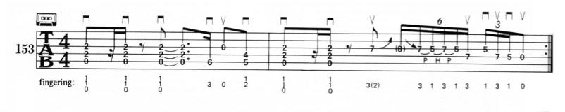 Line Up Bar Variations Bar Variations